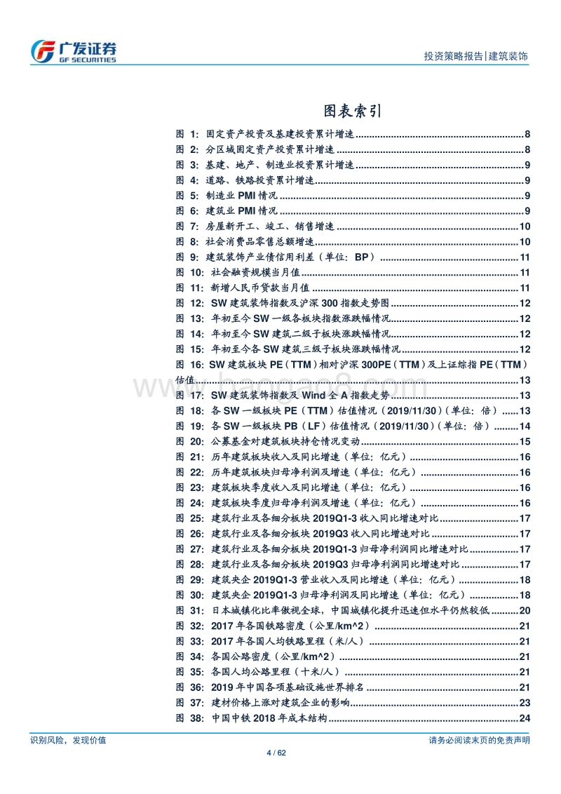 建筑行业2020年策略报告：基建复苏格局重塑，细分龙头价值显现.pdf_第4页