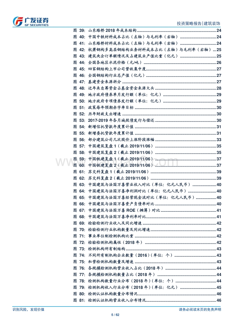 建筑行业2020年策略报告：基建复苏格局重塑，细分龙头价值显现.pdf_第5页
