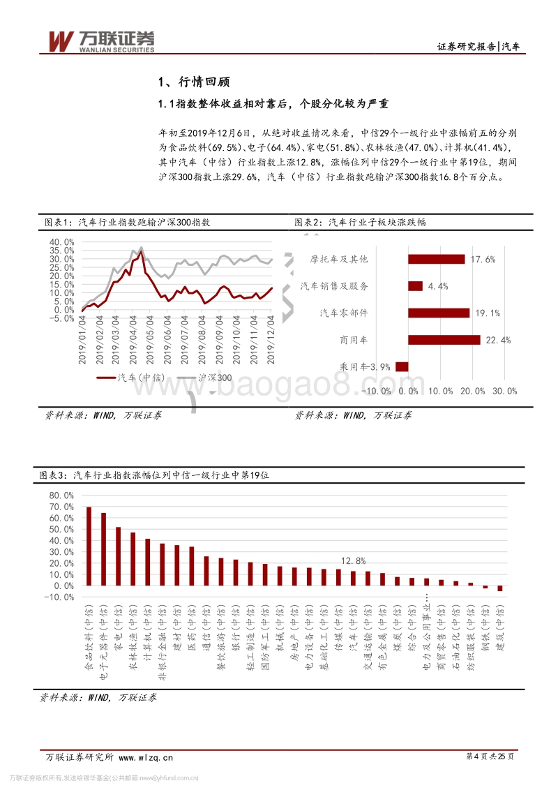 汽车行业2020年投资策略报告：行业向稳发展，产业升级创造新机遇.pdf_第4页