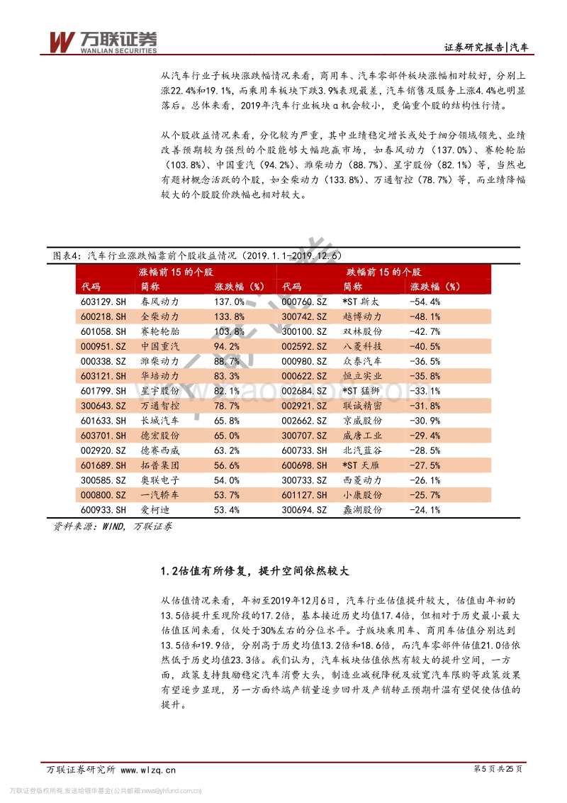 汽车行业2020年投资策略报告：行业向稳发展，产业升级创造新机遇.pdf_第5页
