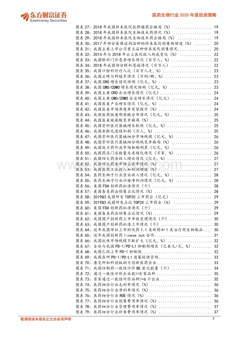 医药生物行业2020年度投资策略：创新发展提质增效医药治理回归本源.pdf_第3页