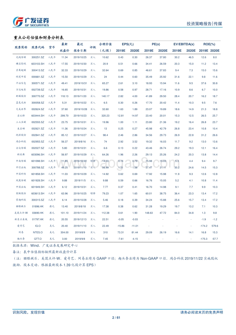 传媒行业2020年投资策略；PB-ROE框架确认底部，5G创新成为行情核心因子.pdf_第2页