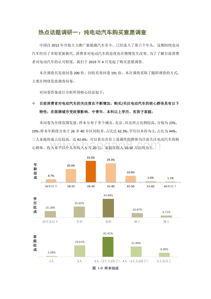 纯电动汽车消费者调查报告.pdf_第3页