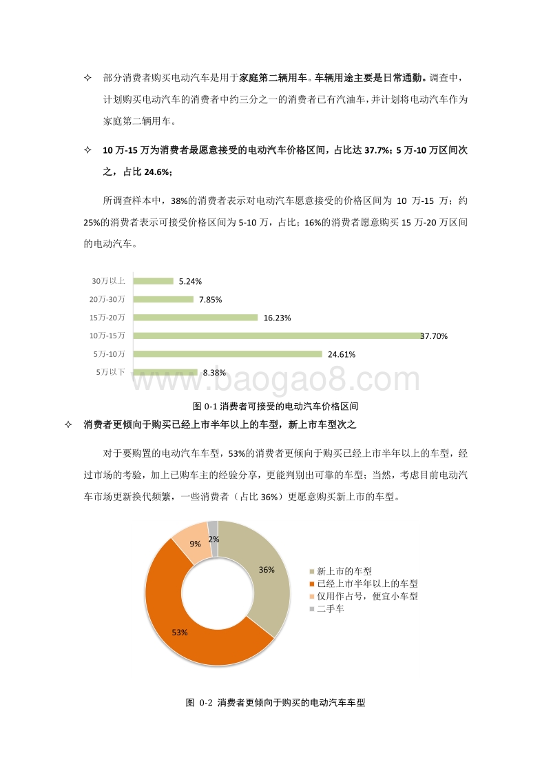 纯电动汽车消费者调查报告.pdf_第4页