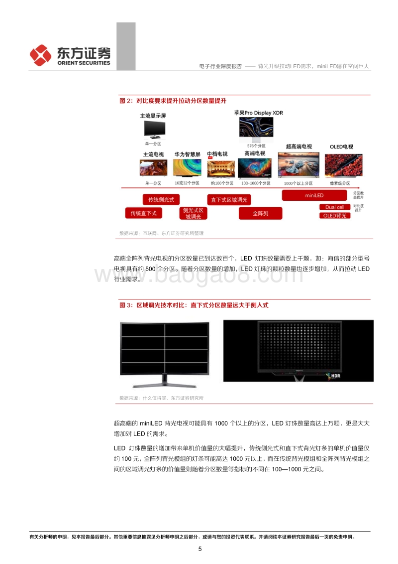 电子行业深度报告：背光升级拉动LED需求，miniLED潜在空间巨大.pdf_第5页