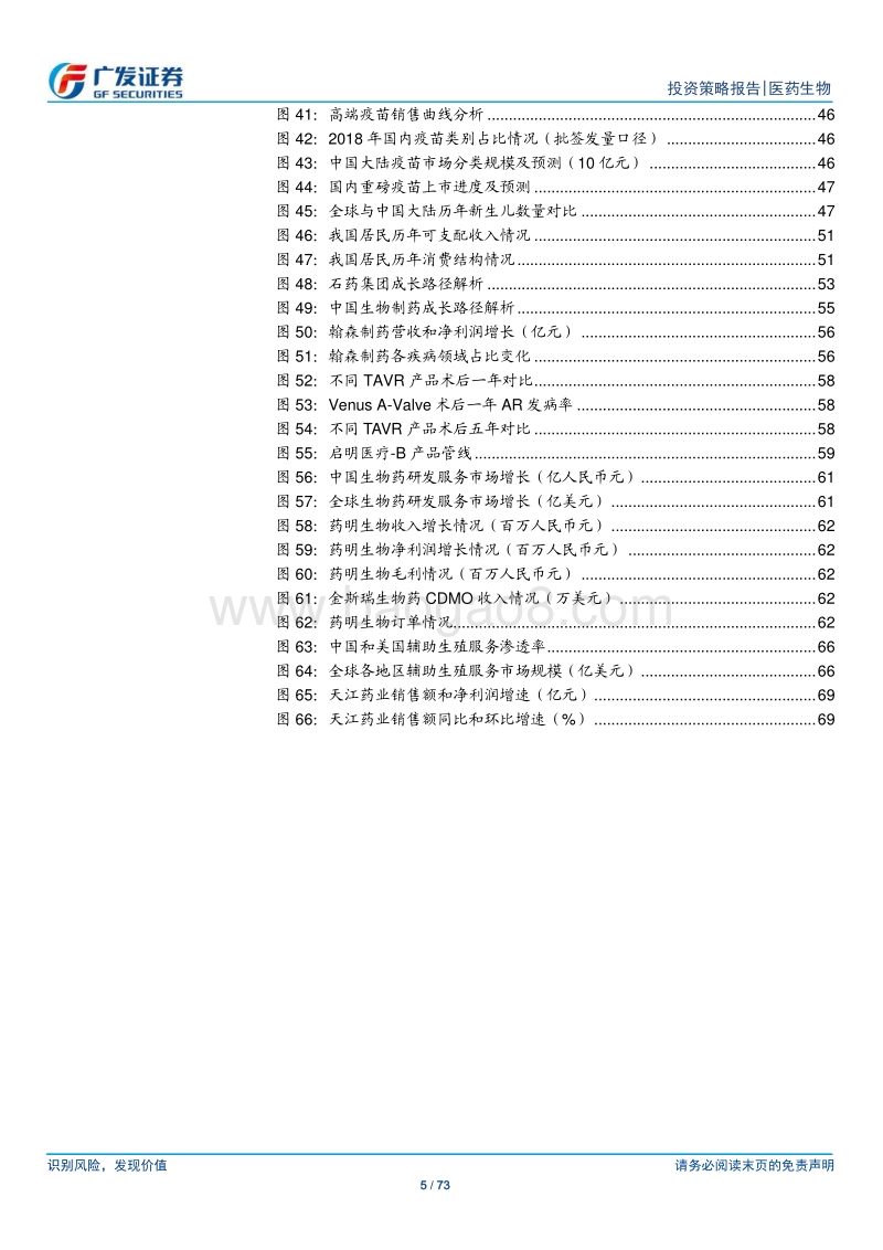 医药生物行业2020年投资策略：返璞归真，回归本源.pdf_第5页