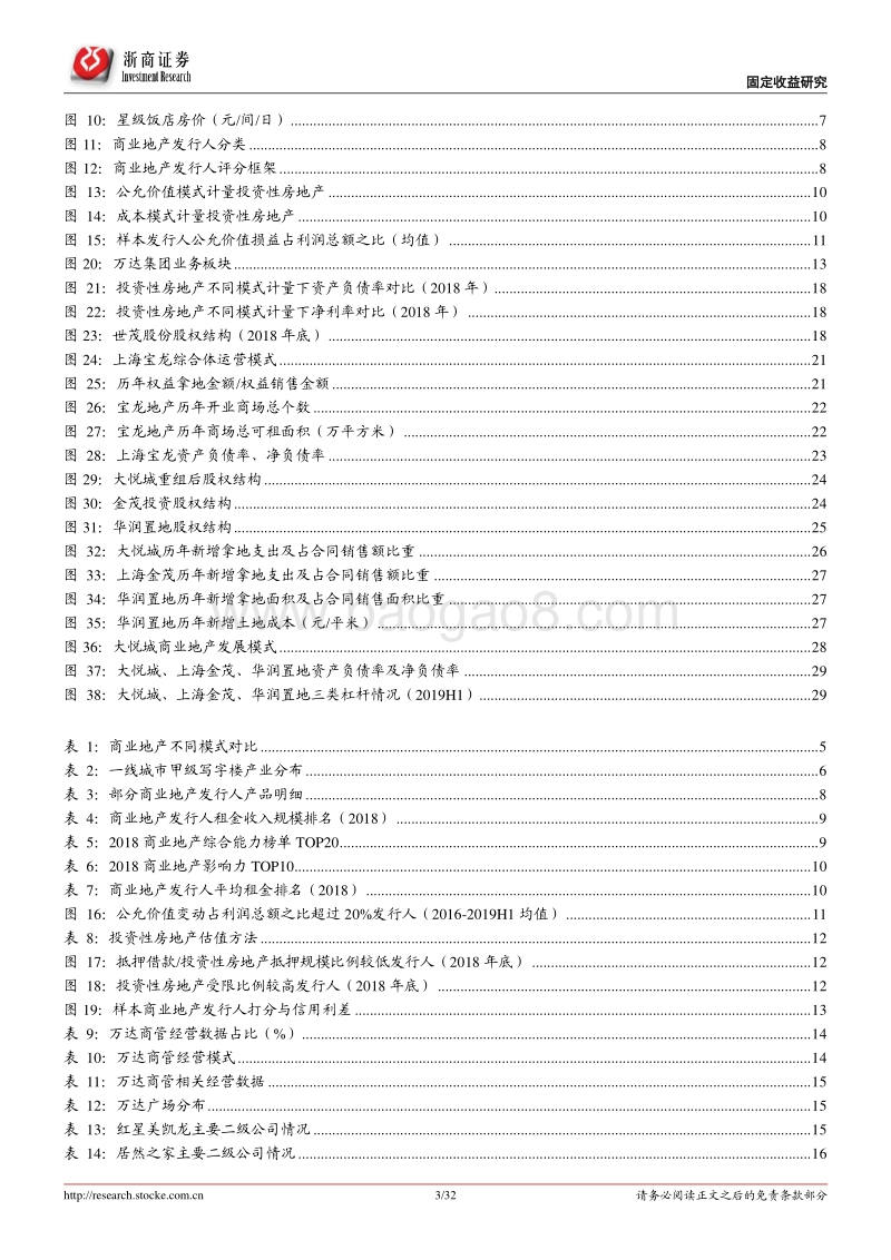 由表及里，商业地产分析手册：基于行业概况、评分模型及主要发行人分析.pdf_第3页