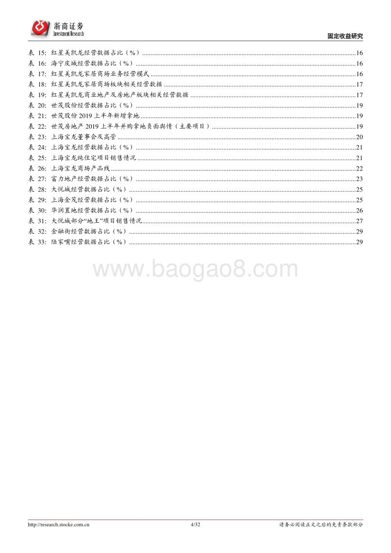 由表及里，商业地产分析手册：基于行业概况、评分模型及主要发行人分析.pdf_第4页