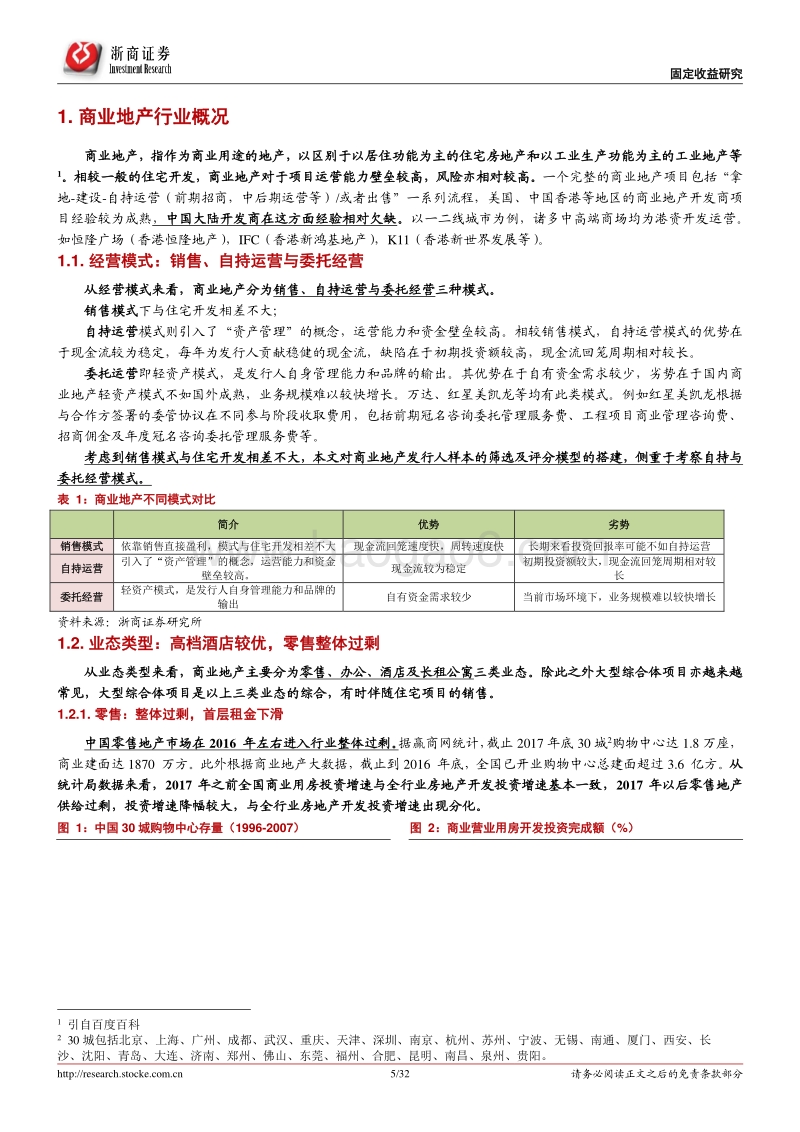 由表及里，商业地产分析手册：基于行业概况、评分模型及主要发行人分析.pdf_第5页