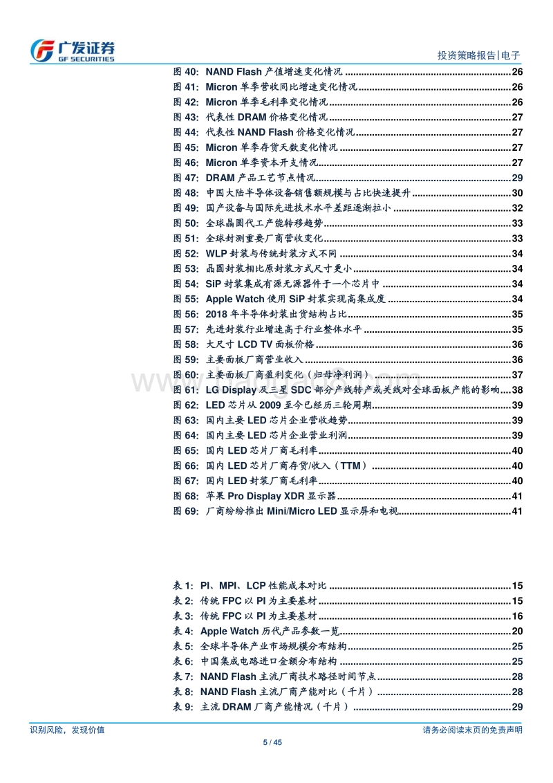 电子行业2020年投资策略：5G风来，终端花开，产业链有望全面复苏.pdf_第5页