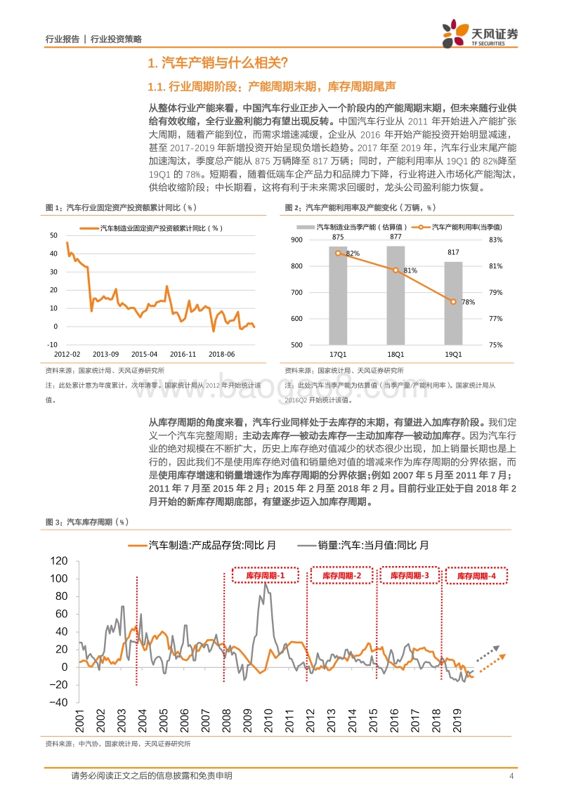 汽车行业投资策略：中国汽车需求见顶了吗？.pdf_第4页