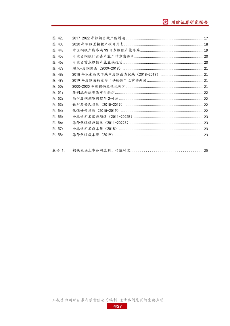 钢铁行业年度投资策略回顾与展望：钢铁行业进入产能置换和集中度提升高峰期.pdf_第4页