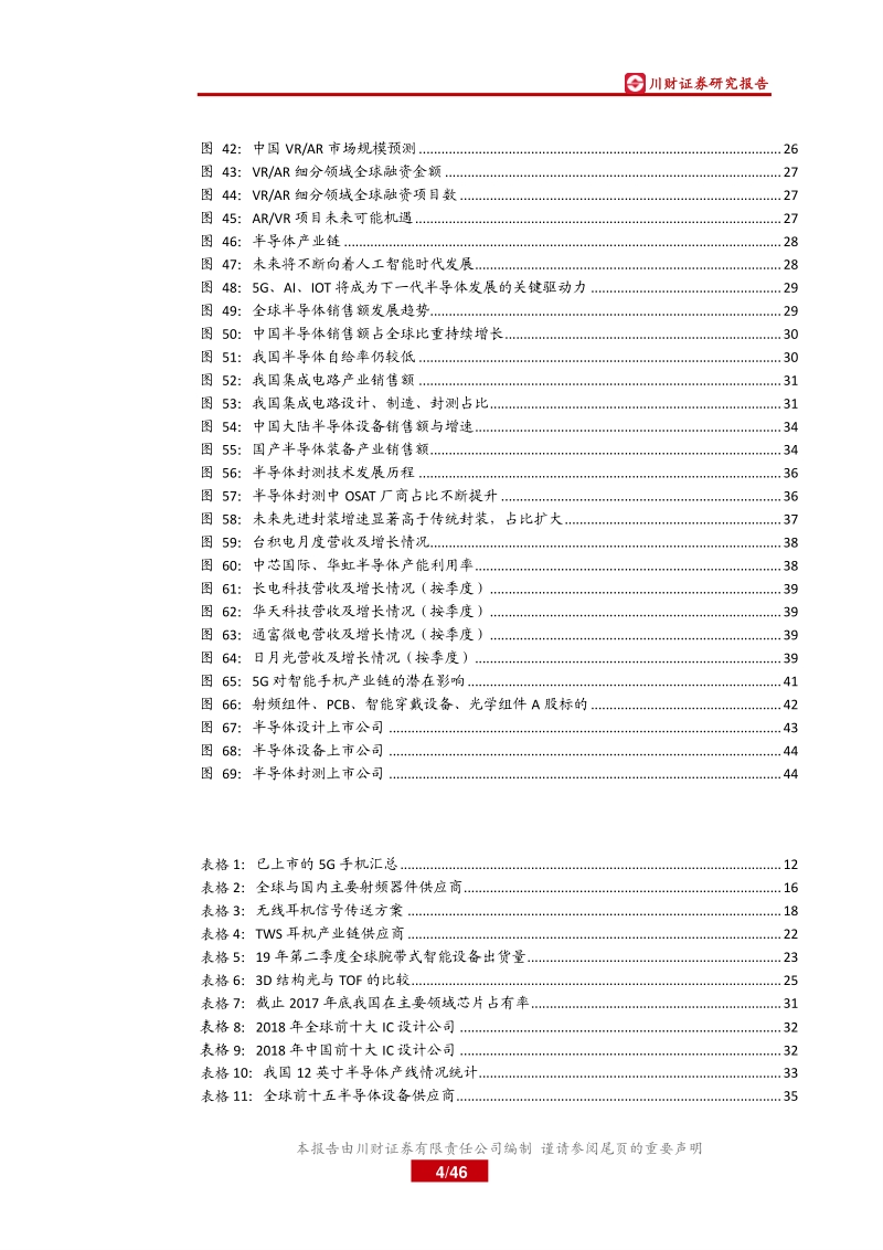电子行业年度投资策略回顾与展望：5G加速终端创新，半导体自主可控促发展.pdf_第4页