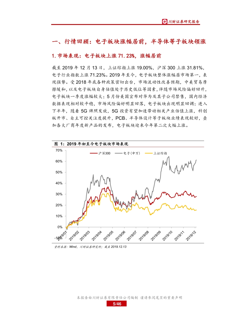 电子行业年度投资策略回顾与展望：5G加速终端创新，半导体自主可控促发展.pdf_第5页