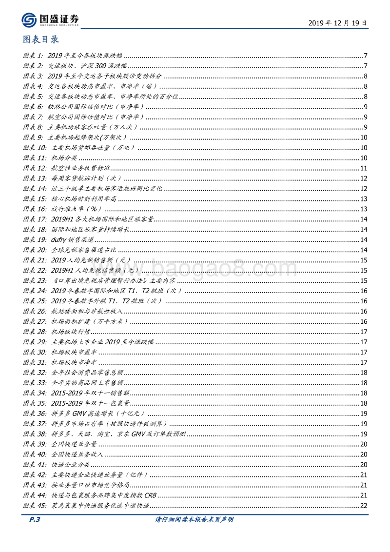 交通运输行业2020年度策略：价值重估，择时而动.pdf_第3页