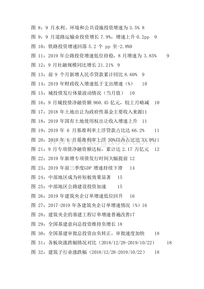 建材与建筑行业2020年度投资前景研究报告.docx_第4页
