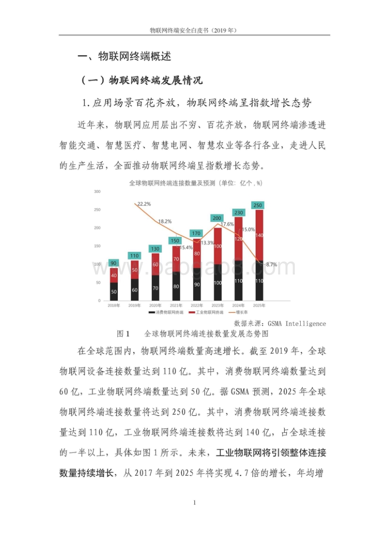 2019物联网终端安全白皮书_Q8F.docx_第3页