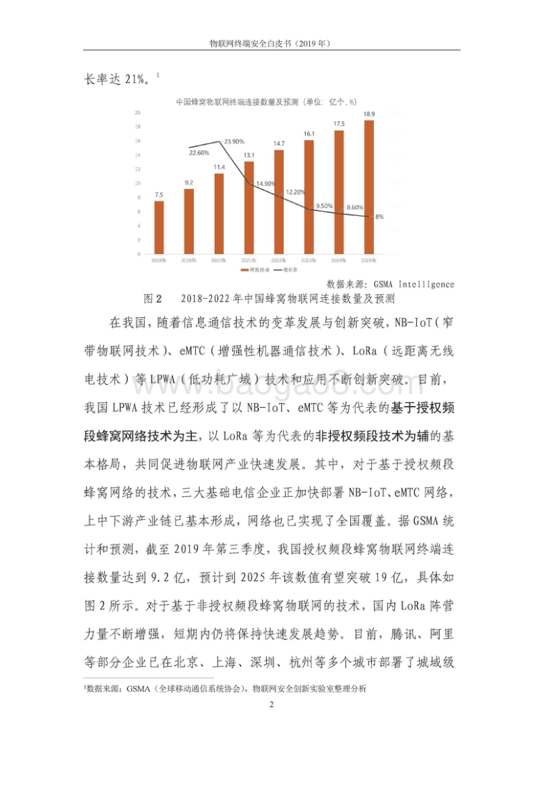 2019物联网终端安全白皮书_Q8F.docx_第4页
