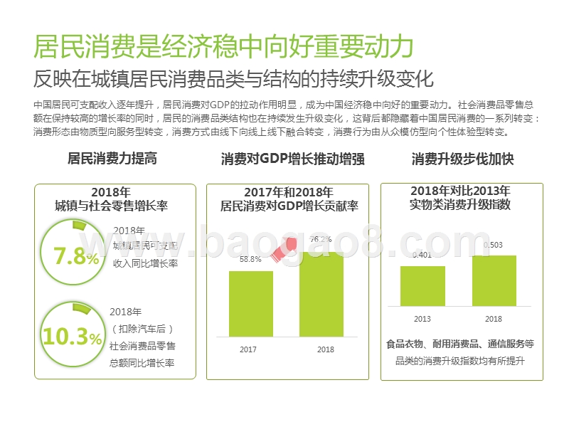 2019-2020中国“升级一代”女性服装消费研究报告.pptx_第5页