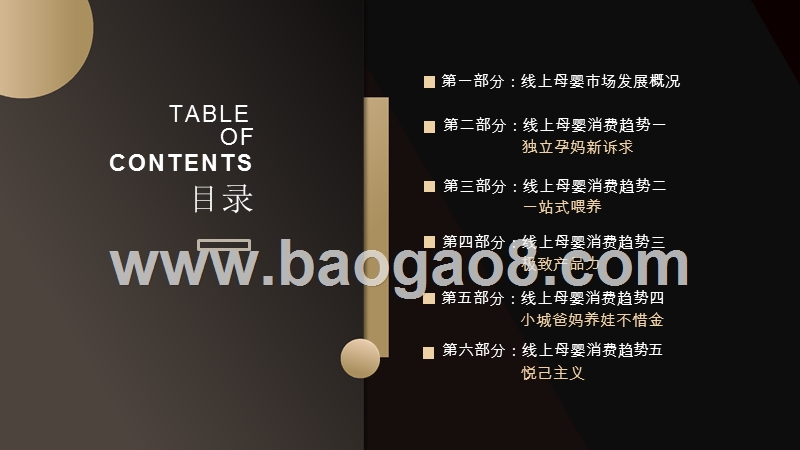 2019-2020年线上母婴消费趋势洞察报告.pptx_第2页