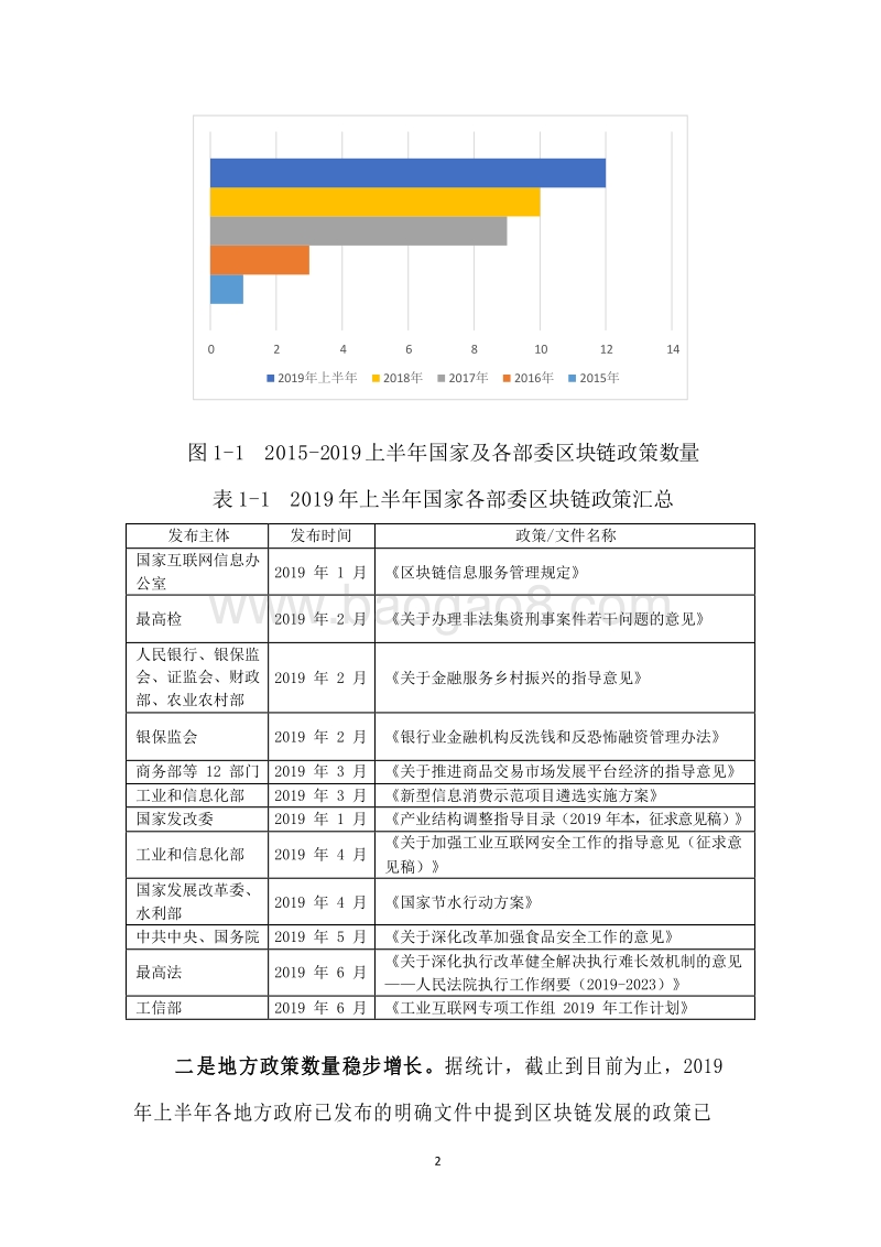 2019-2020上半年中国区块链发展研究报告.docx_第5页