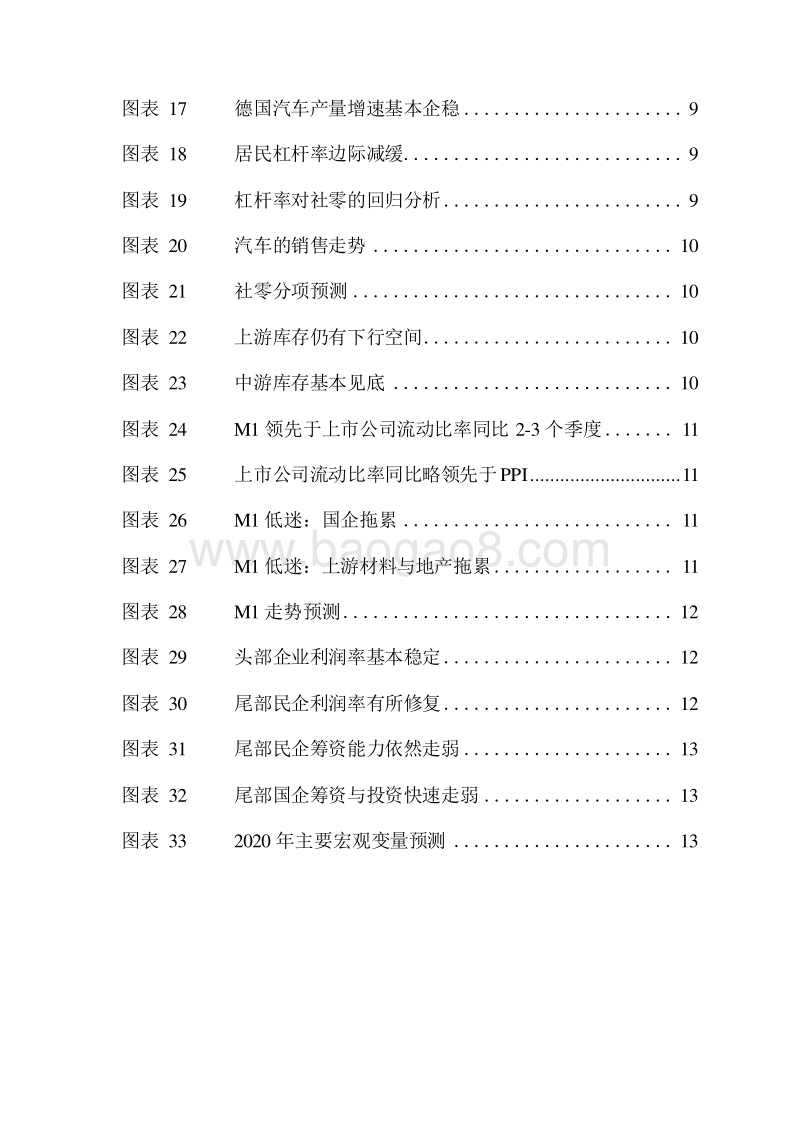 2020年度投资展望分析报告.docx_第4页
