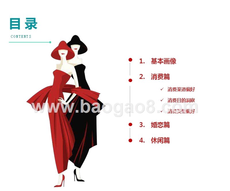 2019-2020京沪职场女子图鉴.pptx_第3页