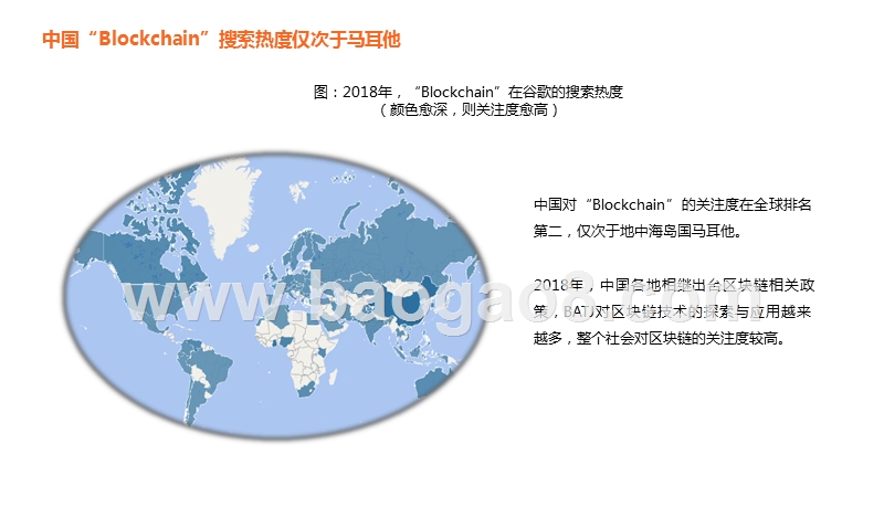 2018-2019区块链产业发展研究报告.pptx_第3页