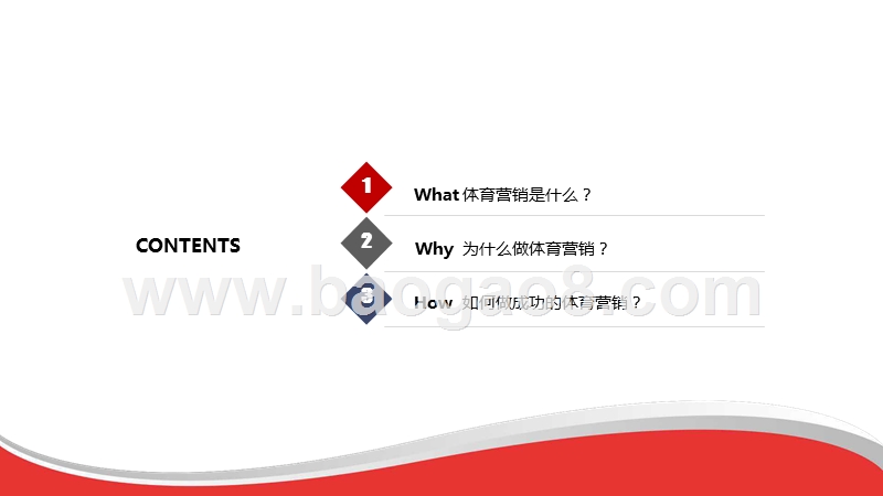 2020泛体育营销研究报告.pptx_第2页
