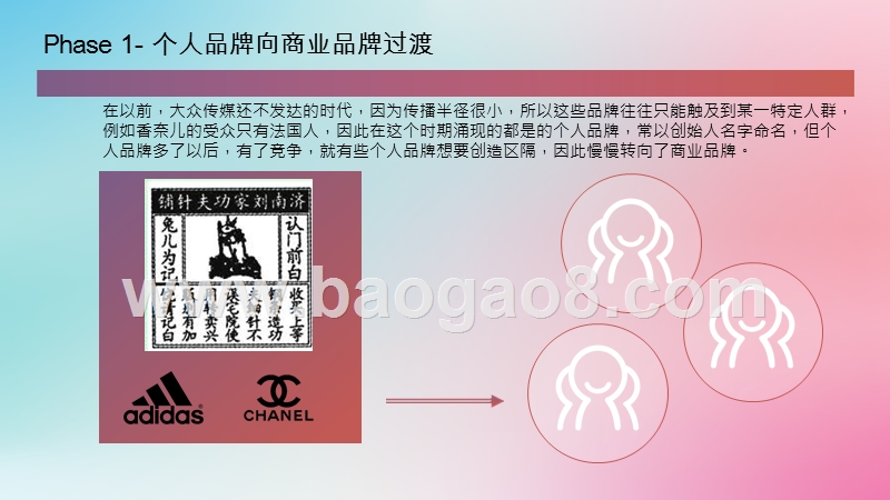 2019-2020达人商业化内容分析报告.pptx_第4页