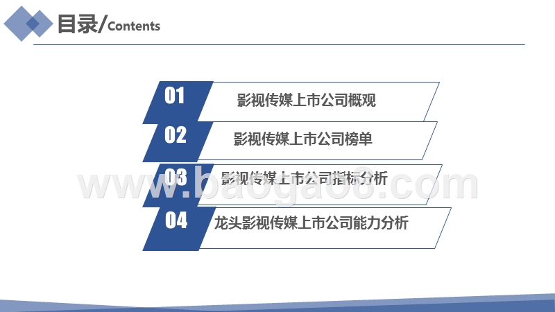 2019-2020影视传媒行业绩效数据研究报告.pptx_第2页