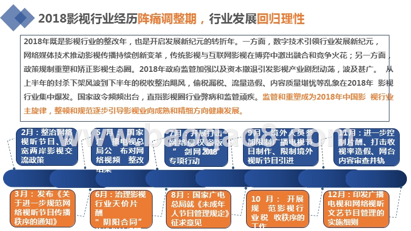 2019-2020影视传媒行业绩效数据研究报告.pptx_第5页