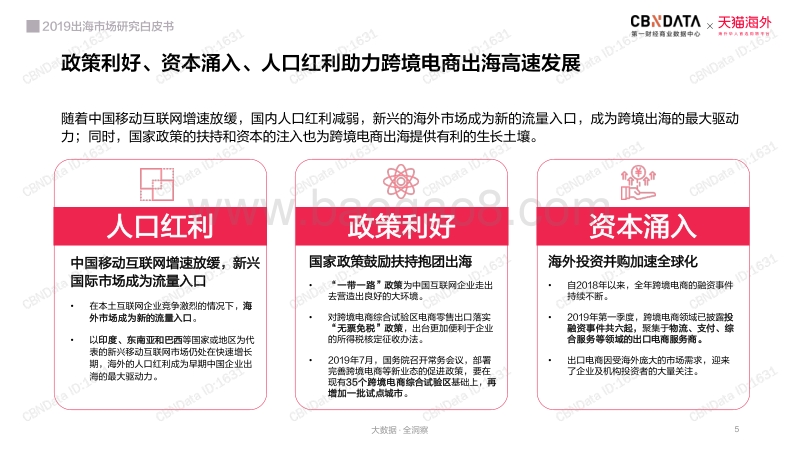 天猫&CBNData：2019出海市场研究白皮书.pdf_第5页