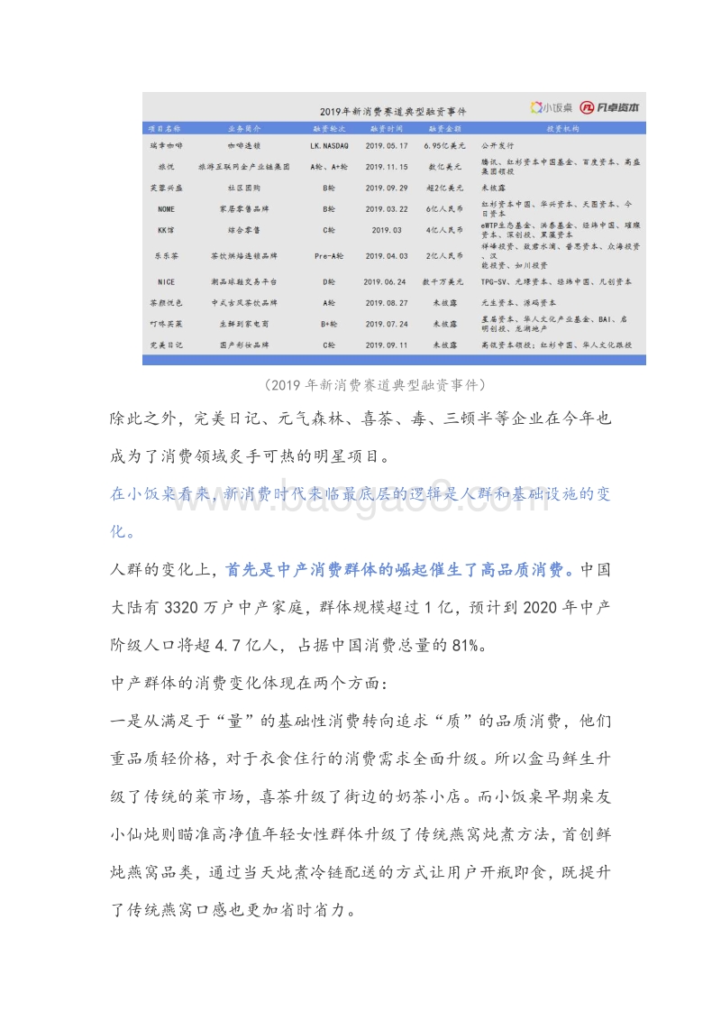 什么值得投2019年度报告.pdf_第5页