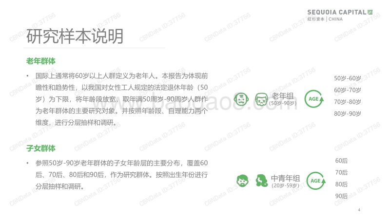 2019年中国城市养老消费洞察报告.pdf_第4页