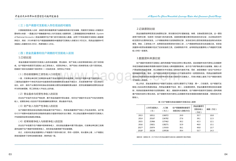 中国居民杆杆率和消费信贷问题研究报告.pdf_第5页