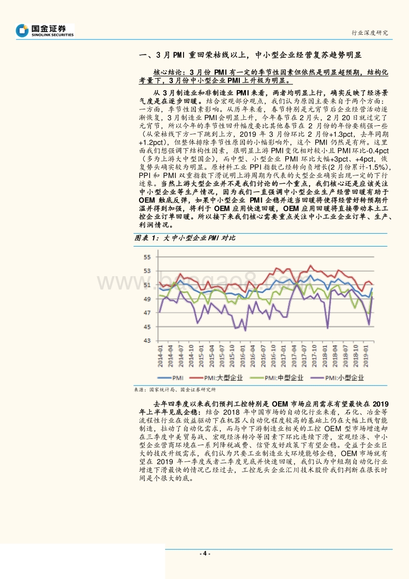 仪器仪表行业：工业复苏预期增强，工控迎来加配良机.pdf_第4页