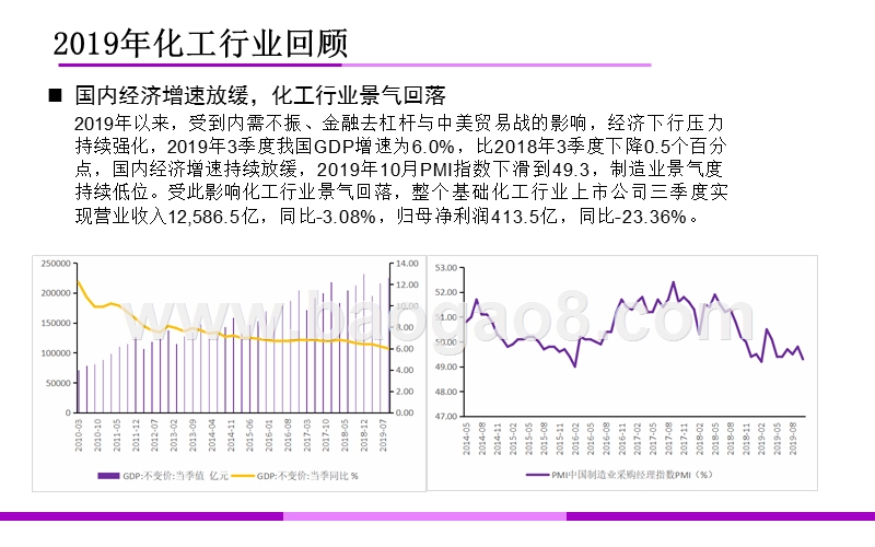 2020年化工行业投资展望分析报告.pptx_第3页