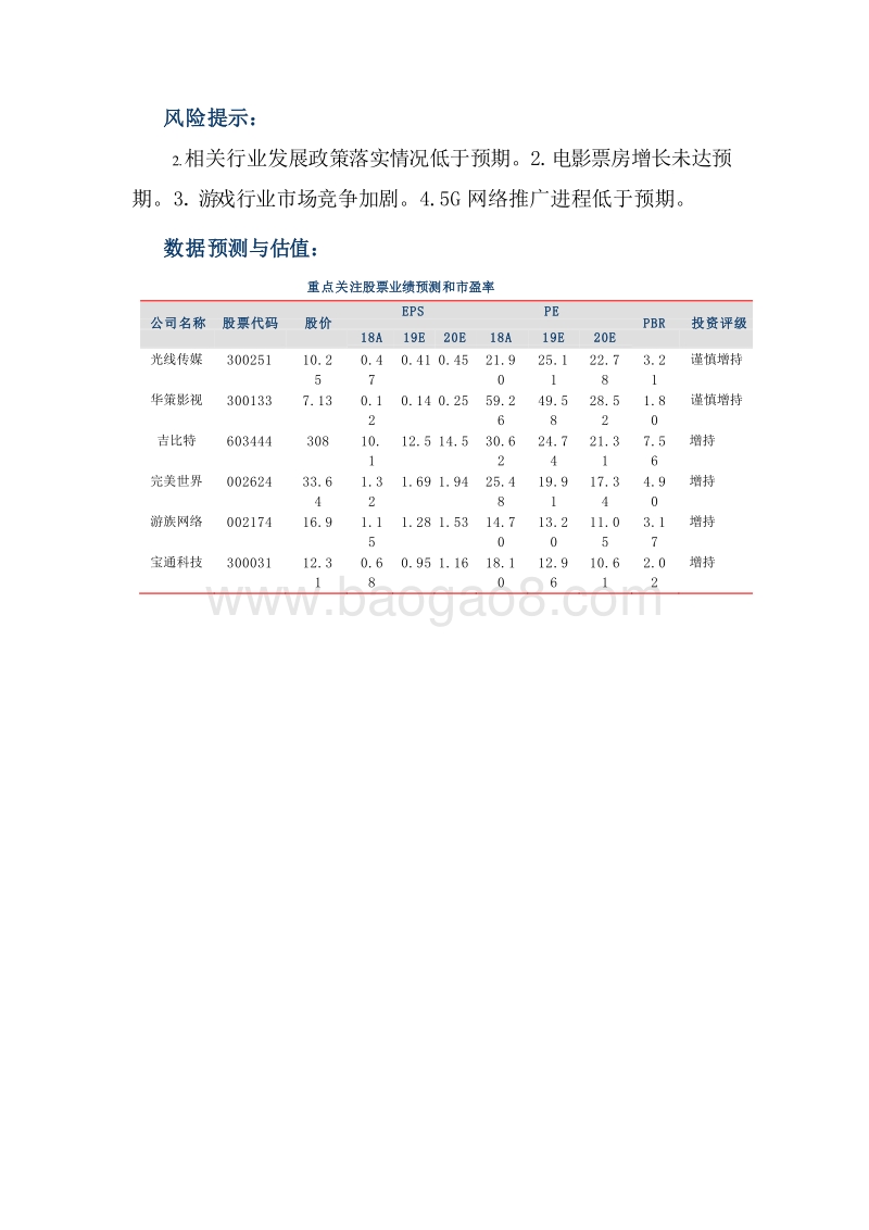 2020年文化娱乐行业发展前景研究报告.docx_第5页
