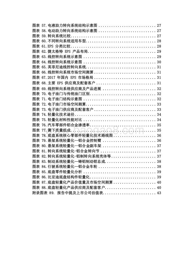 2020汽车智电底盘行业发展前景研究报告.docx_第4页