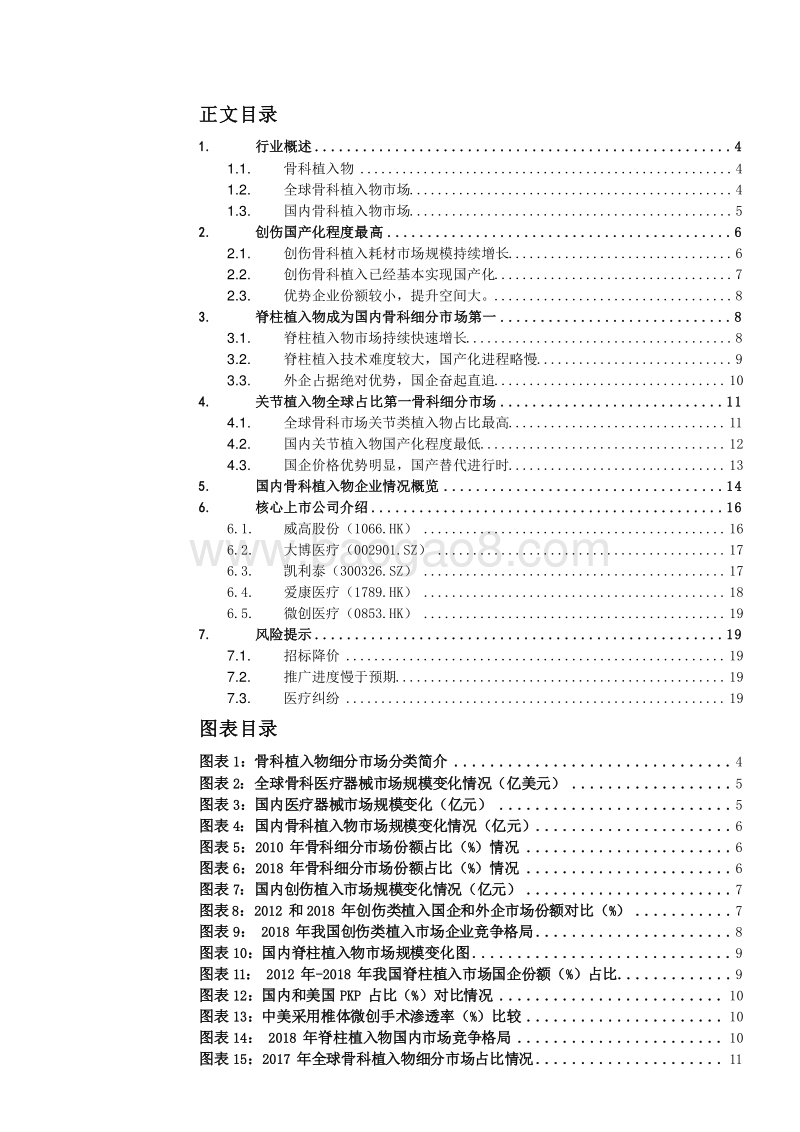 2020骨科植入物行业发展前景研究报告.docx_第2页