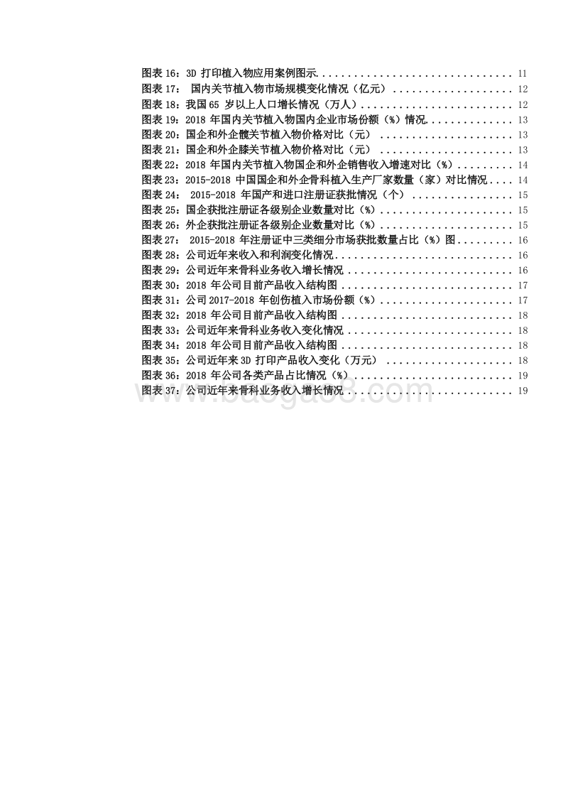 2020骨科植入物行业发展前景研究报告.docx_第3页