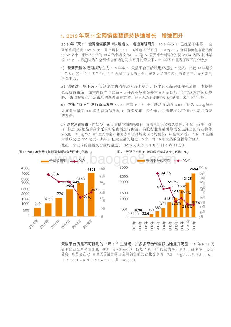 19年双十一在纺织服装行业的最新趋势有哪些.docx_第5页