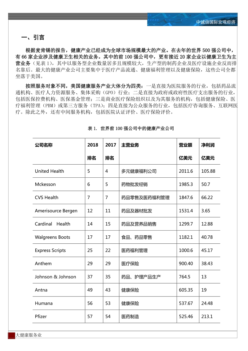 发达国家大健康服务产业介绍及对中国的启示.pdf_第2页