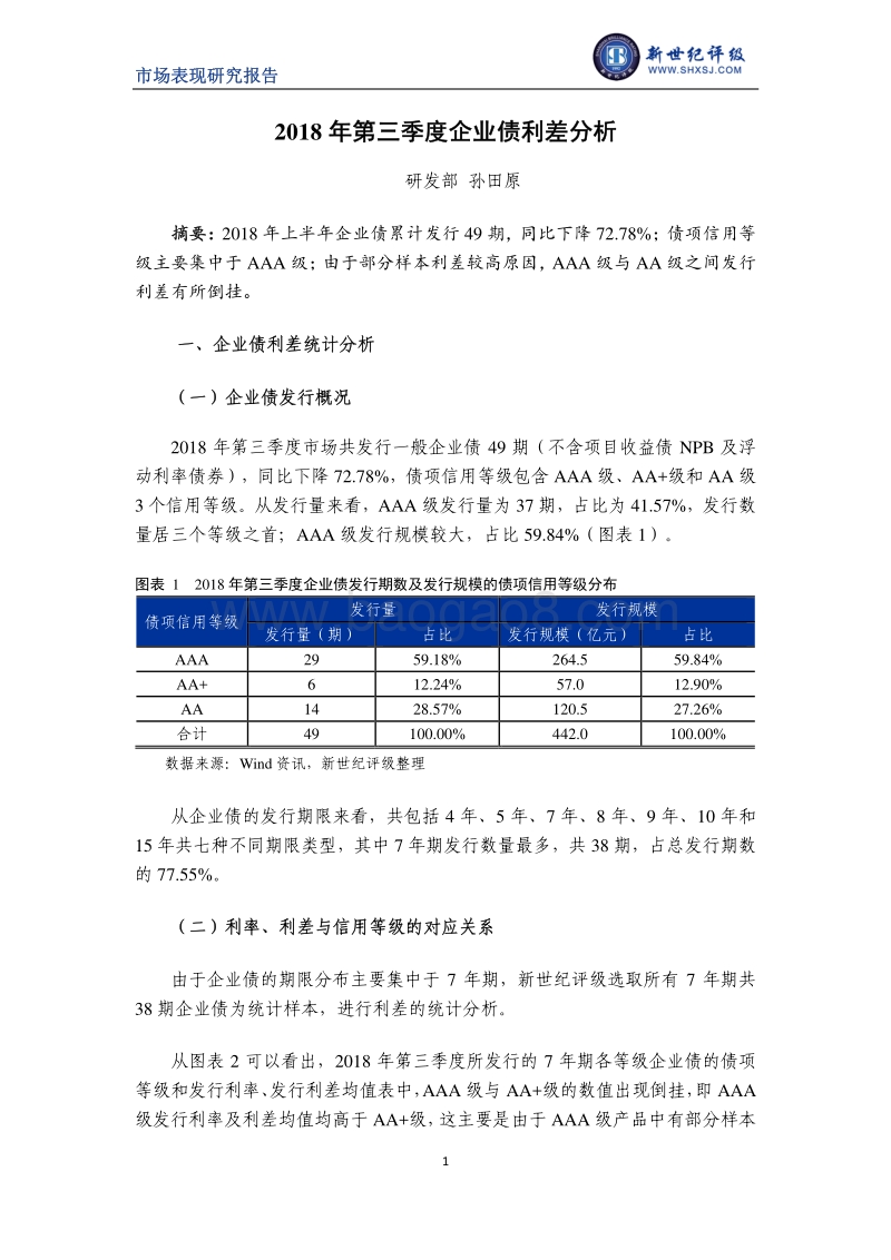 2018年第三季度企业债利差分析.pdf_第1页