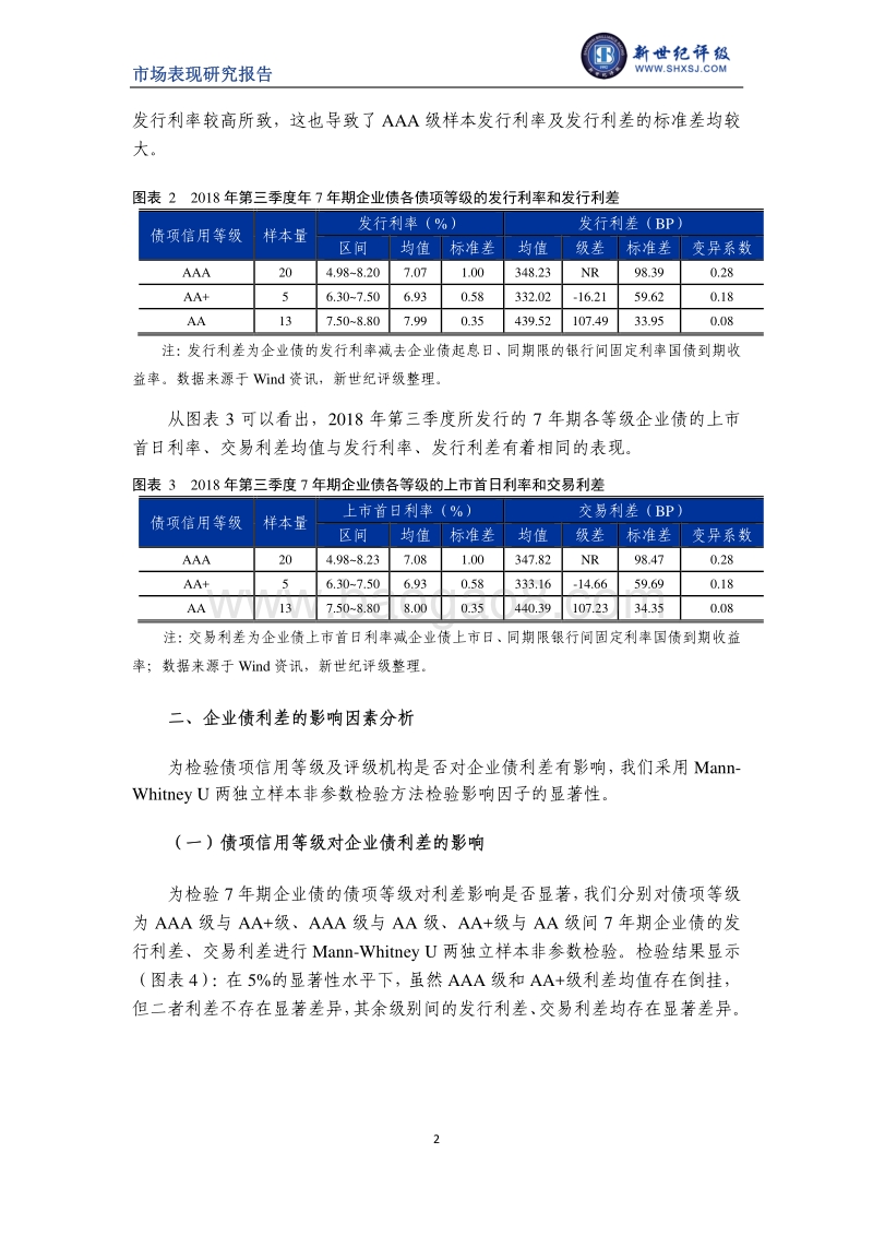 2018年第三季度企业债利差分析.pdf_第2页