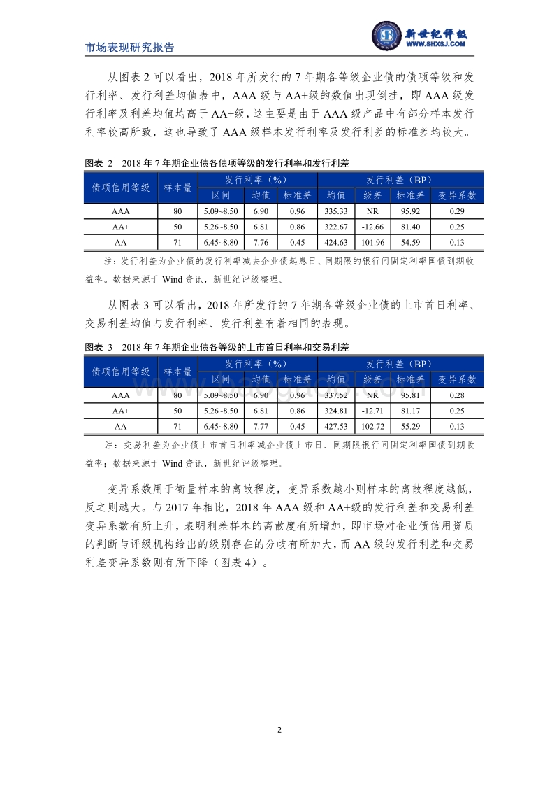 2018年度企业债利差分析.pdf_第2页