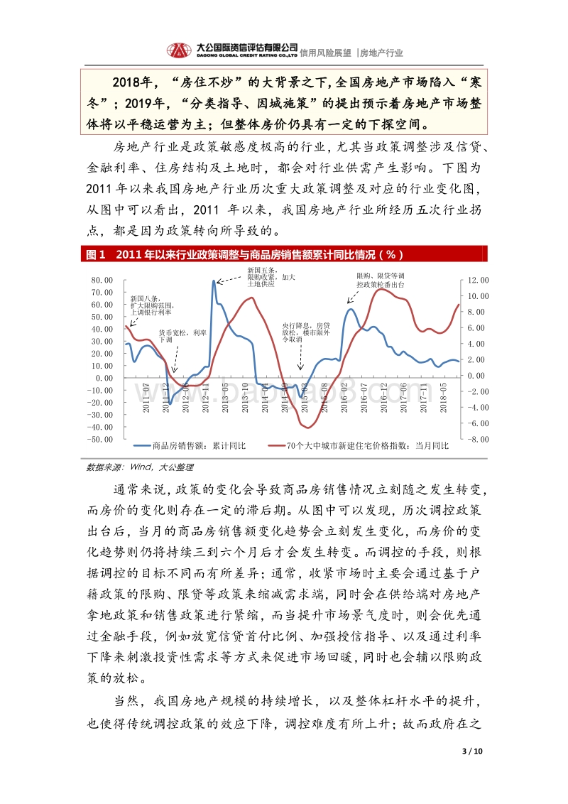 房地产行业2019年信用风险展望.pdf_第3页