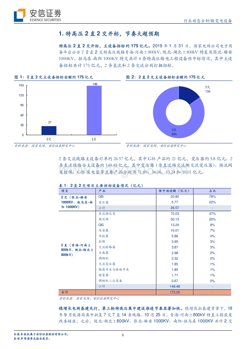 特高压专题之二：2直2交开标，节奏大超预期.pdf_第3页