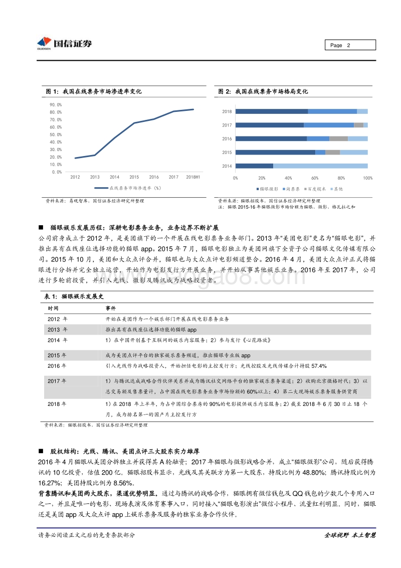 猫眼娱乐：领先的电影票务平台，业务多元化拓展.pdf_第2页